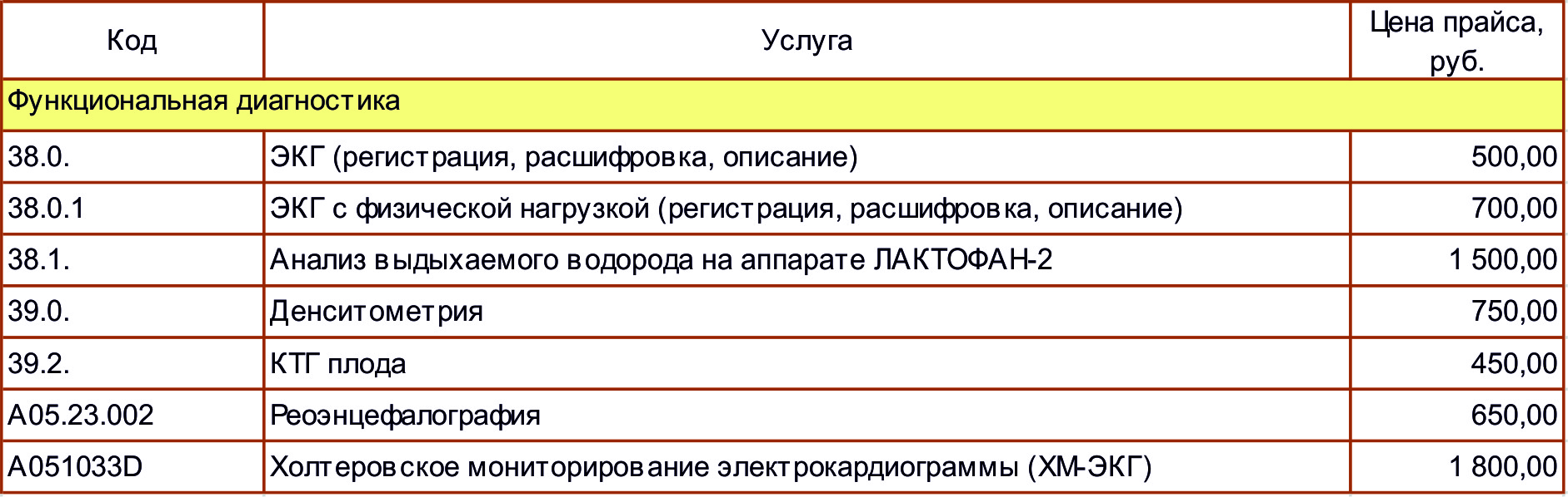 Рэг сосудов головного мозга где сделать в тюмени